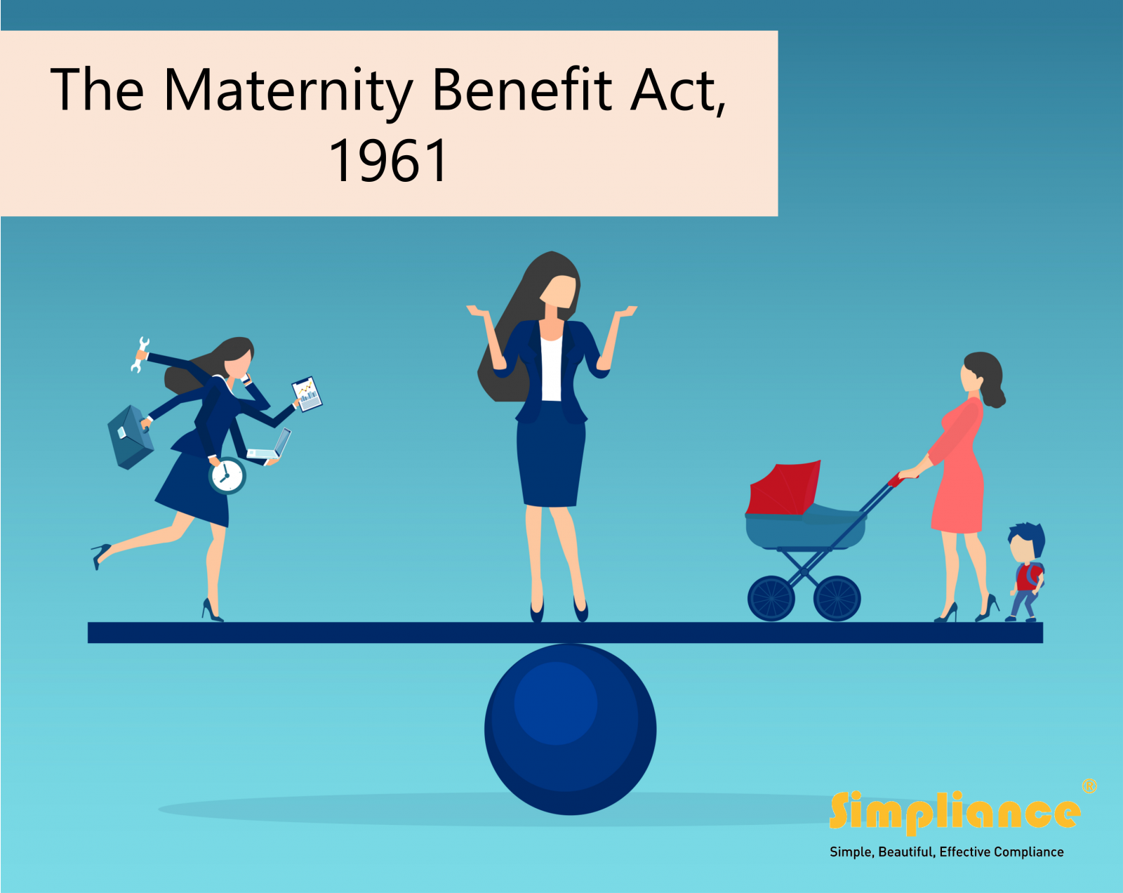 the-maternity-benefit-act-1961-overview