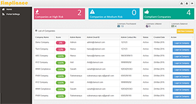 GRC Software| ERM | Checklist | Subscriptions | POSH - Simpliance Products